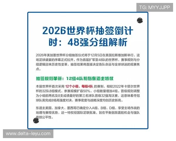 2026世界杯48队12小组赛制如何规定小组第三出线条件