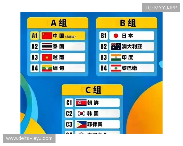 2026世界杯赛制结构与淘汰赛晋级规则具体是如何规定的