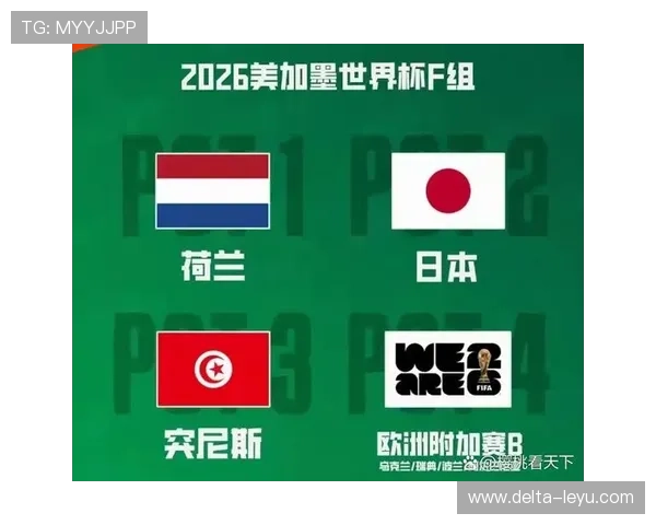 2026世界杯热门球队淘汰赛路径分析 2026世界杯热门球队淘汰赛路径分析