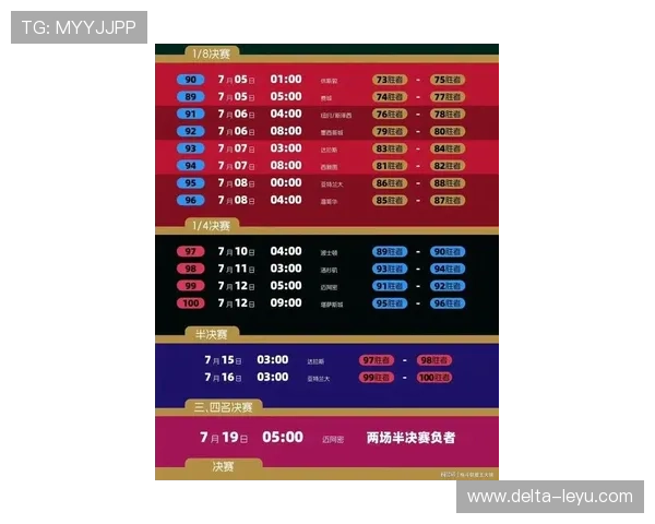 2026世界杯淘汰赛赛程更新：32强对阵时间与比赛看点